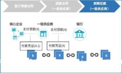 2023年虚拟币投资新趋势：