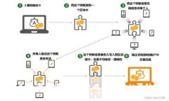南阳虚拟币骗局曝光：揭