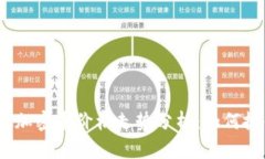 2023年虚拟加密币价格走势