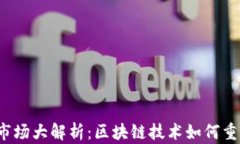2023年虚拟币市场大解析：