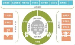 YSI虚拟币：数字货币新风潮与投资机会分析