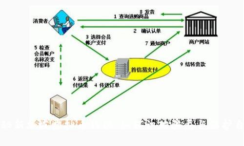 揭秘新加坡虚拟币诈骗：如何识破骗局与保护自己
