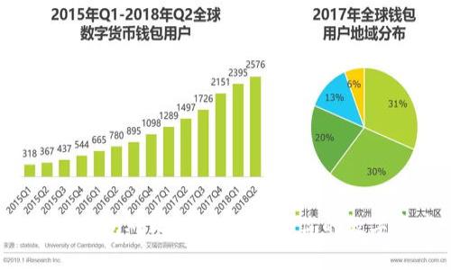 TP钱包与In钱包对比：哪款更适合你的数字资产管理？