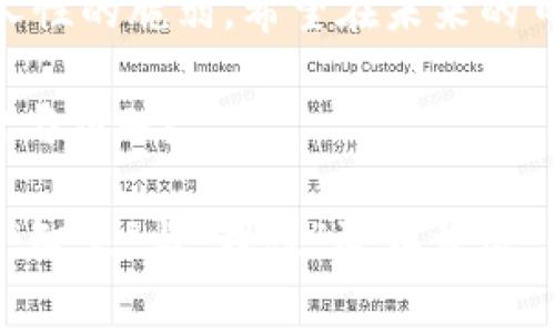   青岛虚拟币案件：背后的故事与启示 / 

 guanjianci 青岛, 虚拟币, 案件, 投资 /guanjianci 

引言
在这个科技飞速发展的时代，虚拟货币如同雨后春笋般冒出来。尤其是近年来，关于虚拟币的投资热潮席卷了全球，其中青岛的虚拟币案件便是一个典型的例子。在这起案件中，不仅涉及资金庞大，还牵扯到法律、道德等各方的复杂关系，真可谓是一场现代商业的博弈。

案件背景
青岛，这座风景如画的海滨城市，近年来因其良好的经济环境和技术创新而吸引了无数投资者。然而，在虚拟币的狂潮中，青岛也成为了某些不法分子的天堂。案件的发端可以追溯到2022年，当时几名投资者因寻求暴利而盲目投资于一款声称“即将颠覆市场”的虚拟货币项目。不久之后，这场投资风暴中隐藏的骗局便浮出水面。

案件经过
案件的迷雾自一位名叫张明（化名）的投资者开始。张明是一位普通的上班族，因听信朋友的推荐，他迅速将自己的积蓄投入了一款名为“青岛币”的虚拟货币项目。
张明的生活在此刻发生了翻天覆地的变化。阳光透过窗户洒在他的桌子上，映出他期待的希望。随着项目的宣传不断加大，张明的朋友圈也被充斥着关于“青岛币”的投资分享，每个人都在谈论着渴望的暴利和即将到来的财富。
然而，事情并没有如预期发展。两个月后，项目负责人突然失联，所谓的“青岛币”也一夜之间消失了踪影，令无数投资者面临巨额损失。

受害者的心理描写
随着事件的发酵，越来越多的人走进了这个陷阱，不少家庭的血汗钱损失殆尽。张明的心如同被撕裂了一般，脑海中回响着投资前他斗志昂扬的誓言：“这回稳赚不赔！”而今，他却只剩下愤怒与自责。
他在夜深人静的时候，常常望着窗外的星空，无法入眠。风吹动窗帘，街灯透出微弱的光。张明靠在床头，手握着手机，心中不断做着挣扎——他是该向警方报案，还是选择沉默？这不仅是金钱的损失，更是信任的破裂，在这一刻，他变得无比脆弱。

警方的介入与调查
随着受害者人数的不断增加，警方终于对此事件展开了调查。通过对网络交易记录的追踪，警方发现“青岛币”项目背后藏着一个复杂的网络，涉及了多个城市的非法资金流动和人员。不同于以往的诈骗，此案件中的犯罪分子利用网络的虚拟性和匿名性，构建起一个隐形的黑暗帝国。
在调查过程中，警方对嫌疑人进行了细致的分析，经过数月的艰苦努力，他们终于锁定了几个主要嫌疑人。那些原以为可以逃避法网的骗子们，被一次又一次的审讯和证据的冲击所震慑。

案件的法律后果
在长达数月的审理后，青岛虚拟币案件终于打开了法律的审判之门。由于案件涉及的受害人数众多，社会影响恶劣，法院最终对主犯施以严厉的刑罚。这不仅向社会传达了对虚拟经济活动的警示，也为不法分子敲响了警钟。
许多受害者也在审判结果出来后，纷纷赶往法院，想要亲眼见证正义的实现。但是，他们知道，法律的判决并不能抹去心中的创伤。

社会的反思与启示
青岛虚拟币案件不仅仅是一场投资骗局，更是对社会的深刻反思。每个人都在思考：在快速发展的科技背后，我们是否应更加警惕和审视？投资于虚拟资产前，我们是否有充分的认识和判断？
在阳光灿烂的日子里，复古的咖啡馆中，几位投资者围坐在一起，谈论着自己的经历。他们中很多人已不再讲述暴利的美梦，而是相互分享着风险防范和知识提升的重要性。正是这场悲剧，让他们意识到，知识和信息的获取比一夜暴富更为重要。

结语
青岛虚拟币案件，是一个以“财富”为诱饵的阴影故事。在这起案件中，我们看到了法律和道德的交织，受害者与施害者之间深深的羁绊，以及科技时代人性的脆弱。希望在未来的日子里，每一个投资者都能走出信息的迷雾，拥有清晰的视野，真正理解和把握投资的智慧与风险。

文明的进步不仅在于科技的发展，更在于人们在道德和法律之间的平衡。青岛的故事是一个教训，更是深思——在追逐梦想的路上，我们能否保持理智与清醒？ 

让我们铭记这个故事，借以警醒和借鉴，让未来的投资道路更加明亮。虚拟币的世界如梦幻般绚丽，却也暗藏风险，希望大家在探索财富之路时，始终将“智慧”与“理性”放在首位。