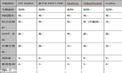 Golem虚拟币：元宇宙投资新机遇，推动创新与未来