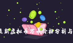 2023年最新虚拟币万币价格分析与投资建议