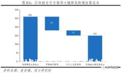 TP钱包的BNB智连使用指南：轻松掌握加密资产管理