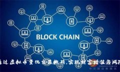 如何通过虚拟币量化交易搬砖，实现财富增值与