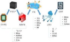 如何在TP钱包中存入USDT进行挖矿，获取高收益的