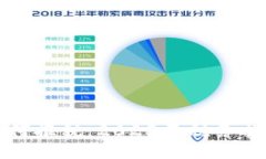 虚拟币充值如何报税：2023年税务指南与实用建议