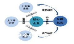 TP钱包评测：安全性与实用性的深度分析